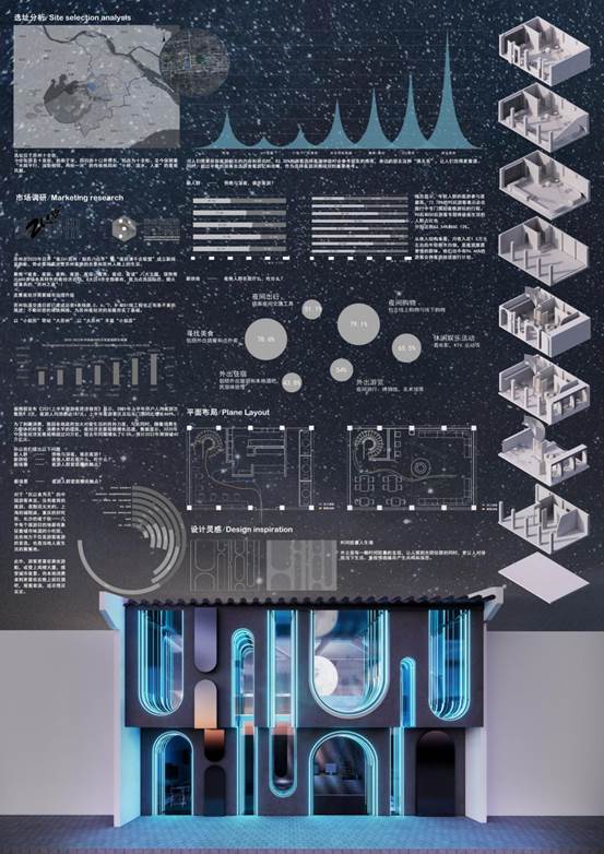 A0版2