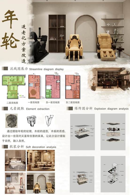 展板三