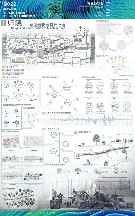 展板5.psd（毕设展板格式）